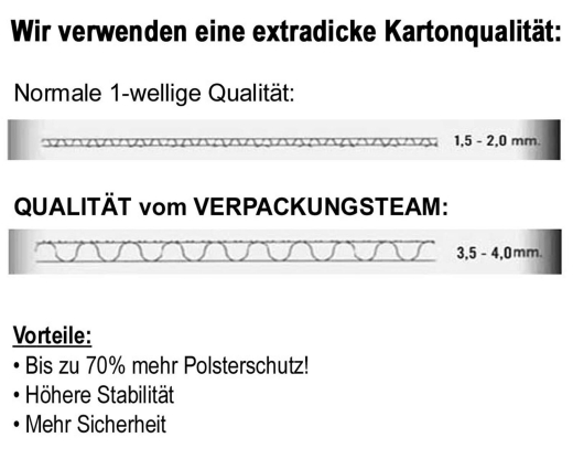 Faltkarton 600x400x160mm (Außenmaß), 1-wellig, Dickwelle, braun